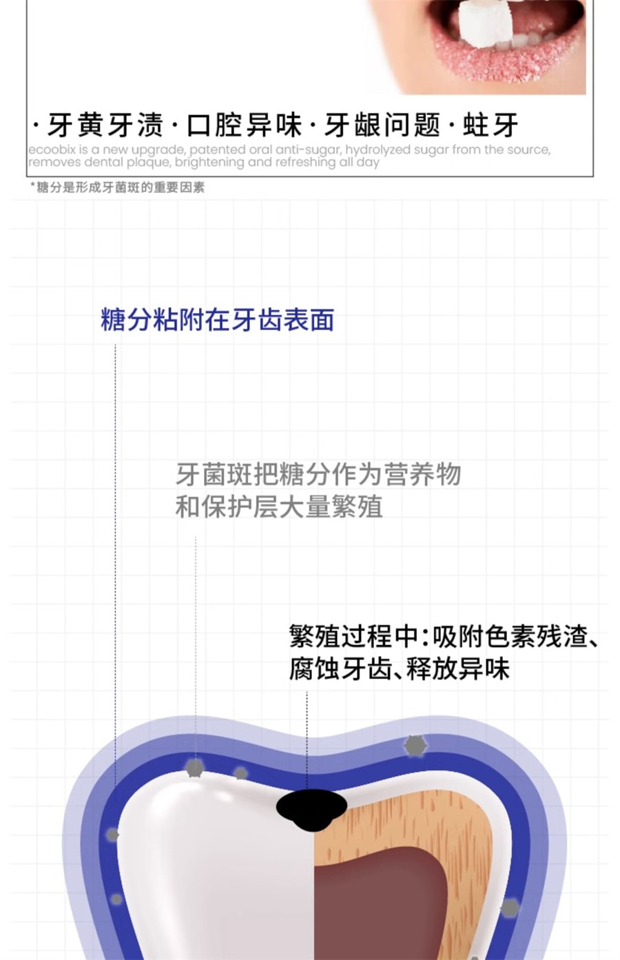 【中国直邮】白惜  抗糖漱口水便携式条装益生菌清新口气小支漱口水护龈  莓语初茶14ml*20条