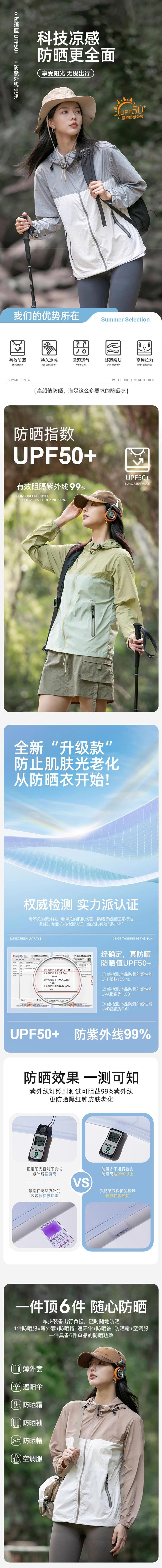 【中國直郵】 HSPM 新款戶外防紫外線UPF50+防曬外套 墨蘭 3XL