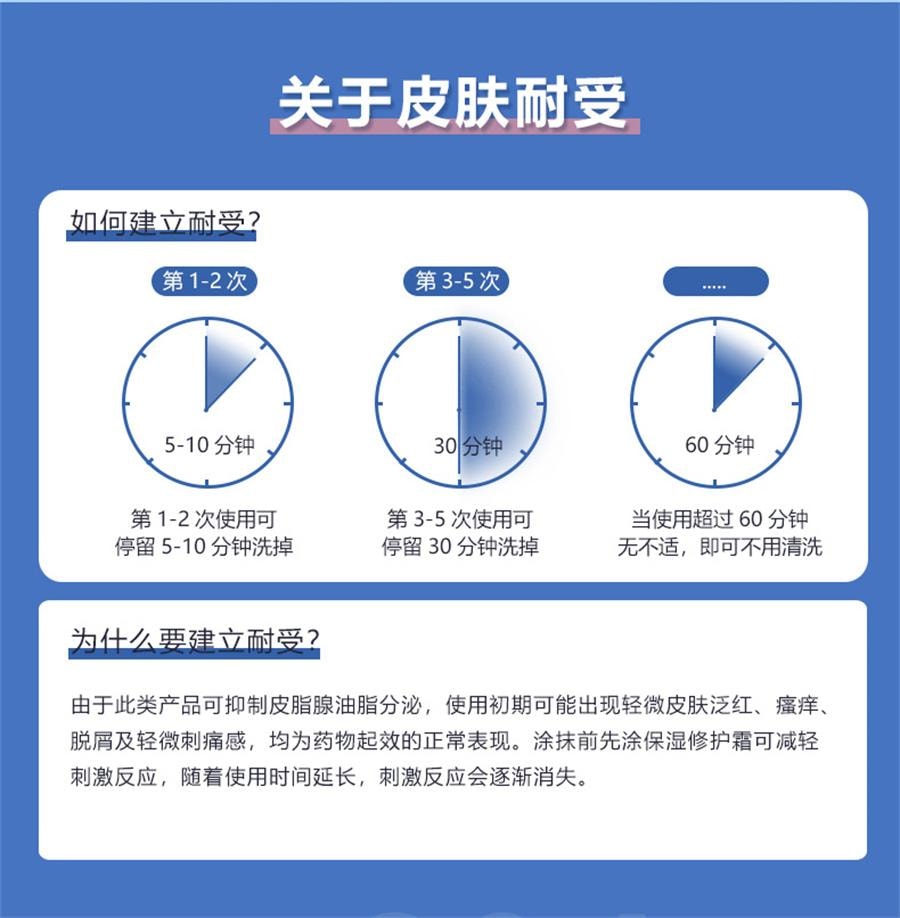 【中国直邮】匹得邦  莫匹罗星软膏皮炎湿疹痤疮感染毛囊炎疖肿脓包杀菌止痒膏   5g/盒