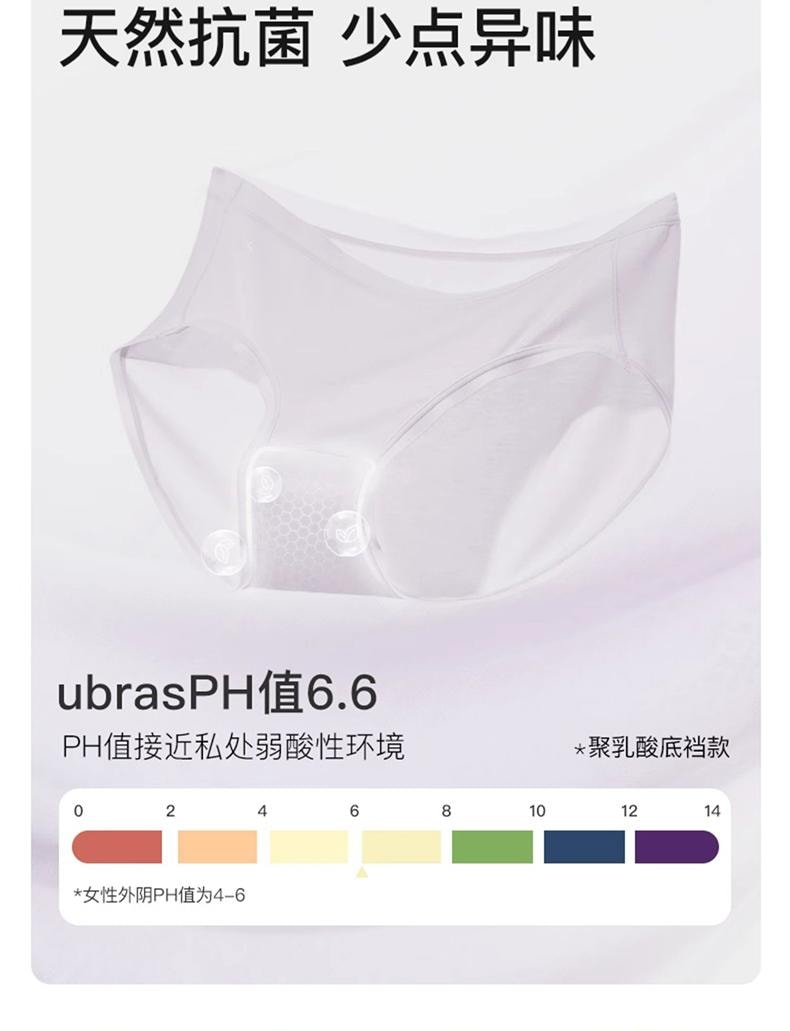 中國 ubras 莫代爾高叉抗菌襠女士中腰三角褲(三條裝) 黑色+椰青灰色+燕麥奶色 L