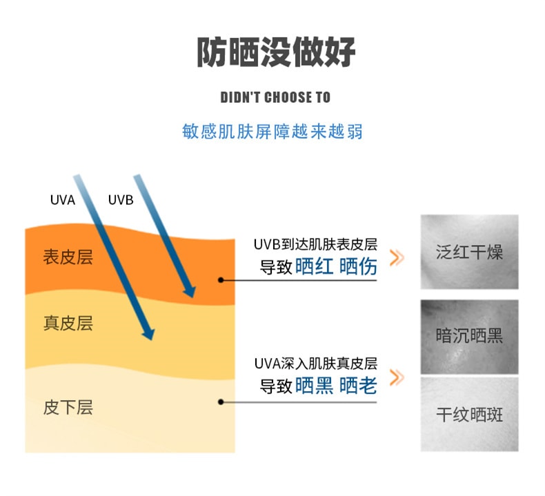 【日本直郵】日本 安熱沙 SHISEIDO資生堂 安耐曬 Anessa 防曬啫咖哩 SPF 50+ 最新款 90g