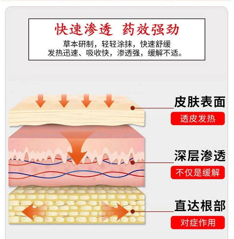 中国 严和 腱鞘软膏 外用于颈肩腰腿不适 20g/盒(小红书推荐)