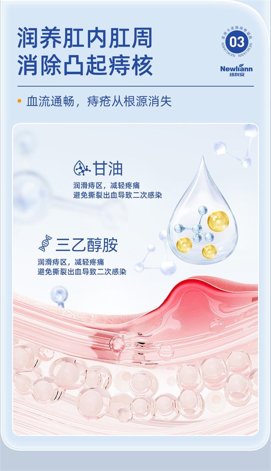 【中国直邮】 纽利安 医用痔疮凝胶 痔疮膏 消肉球肛门瘙痒卡波姆痣疮冷敷凝胶内外混合痔 5g/支*4支/盒