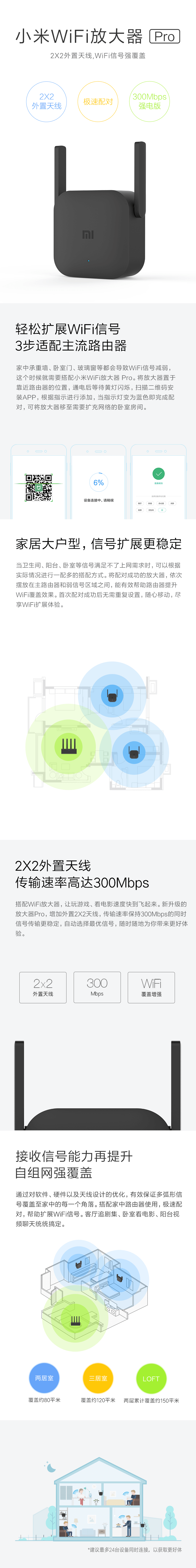 [中国直邮]小米 MI 路由器WiFi放大器Pro 无线网络信号增强接收器 扩大器 1个装