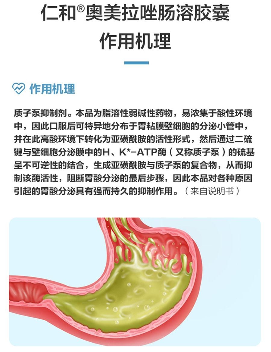 【中國直郵】仁和 奧美拉唑腸溶膠囊胃藥 適用於胃炎 胃痛 胃潰瘍腸14粒*1瓶/盒