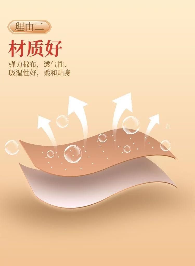  奇正藏藥 傷濕止痛膏 6貼裝祛風濕 活血止痛 風濕性關節炎 關節腫痛