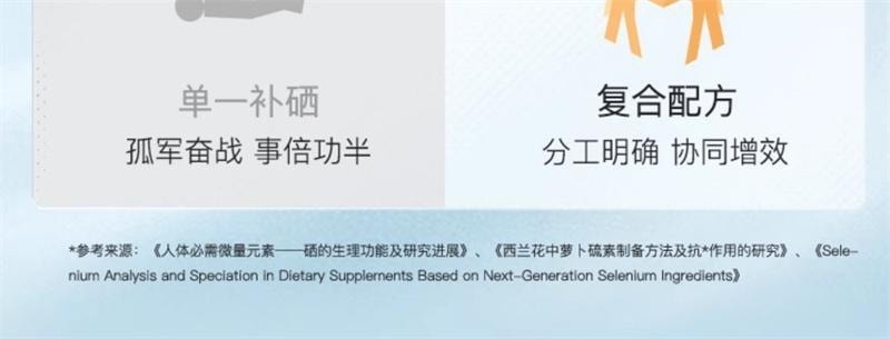 【中国直邮】德国 月神 硒硒片 补硒有机硒女性免疫力胶囊 日常保养 预防巩固 60粒/盒