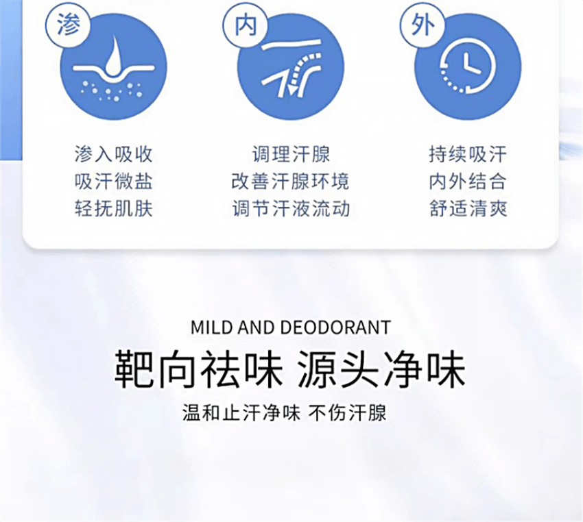 【中国直邮】 祥医堂 四氯羟铝锆止汗露 高效止汗 源头祛味 有效解决出汗多腋下异味和脚臭 30ml/瓶