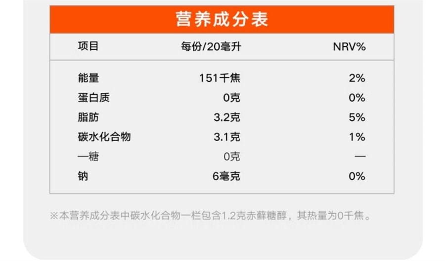 【中國直郵】 理想燃料 每日碳8櫻桃優格口味Keto快速生酮輔助入酮mct油 15包/盒