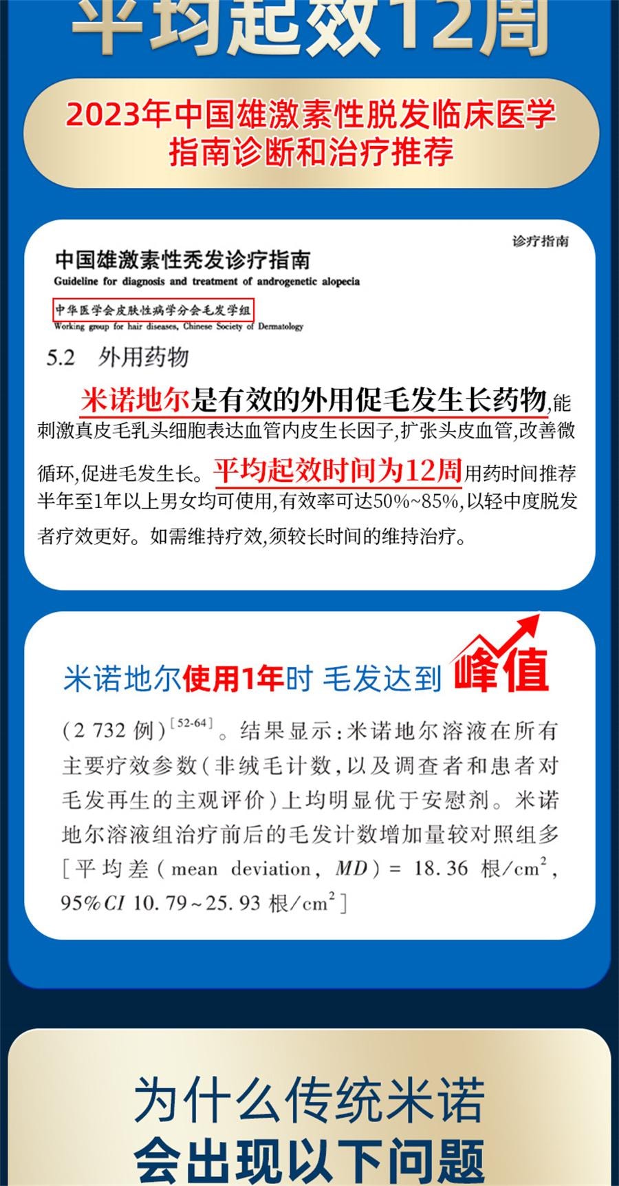 【中国直邮】 硬核医生 米诺地尔酊 脱发专用生发液喷雾剂米若地尓町女性男性30ml/瓶