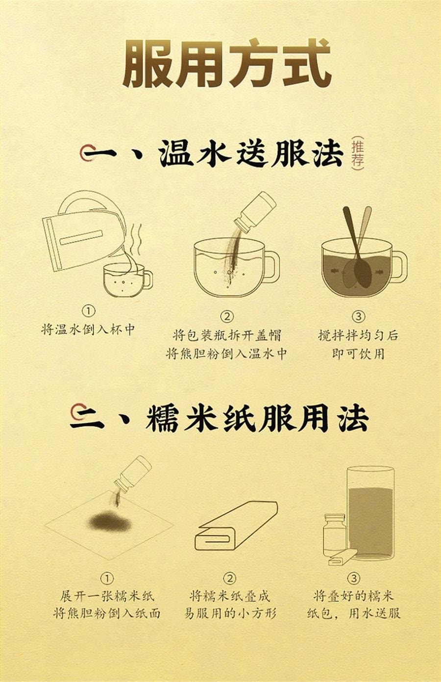 【中國直郵】 熊寶貝 熊膽粉 熊膽粉 清熱平肝明目熊膽粉膠囊 0.15g*2瓶/盒