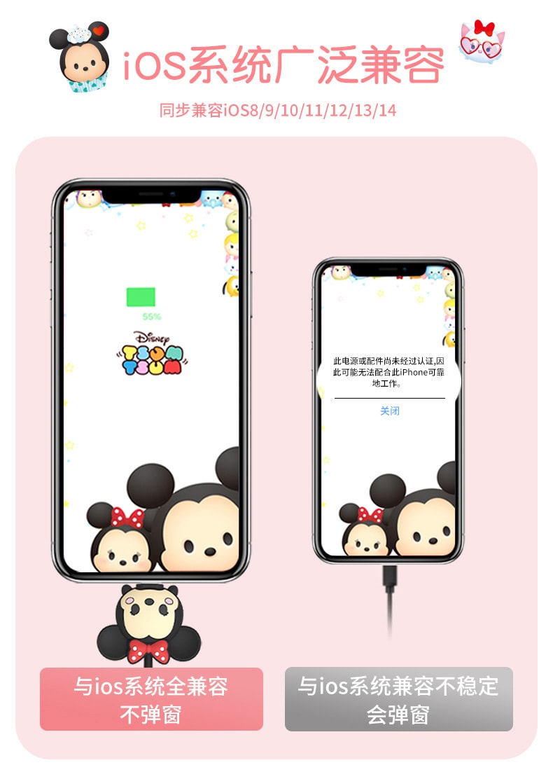 【中國直郵】迪士尼數據線快充1.2m適用蘋果可愛卡通少女 米妮