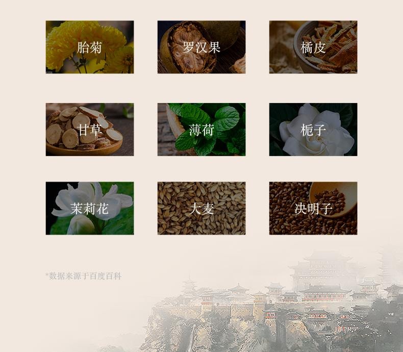 熊九九 晚安茶失眠好睡深睡茶10g*7袋