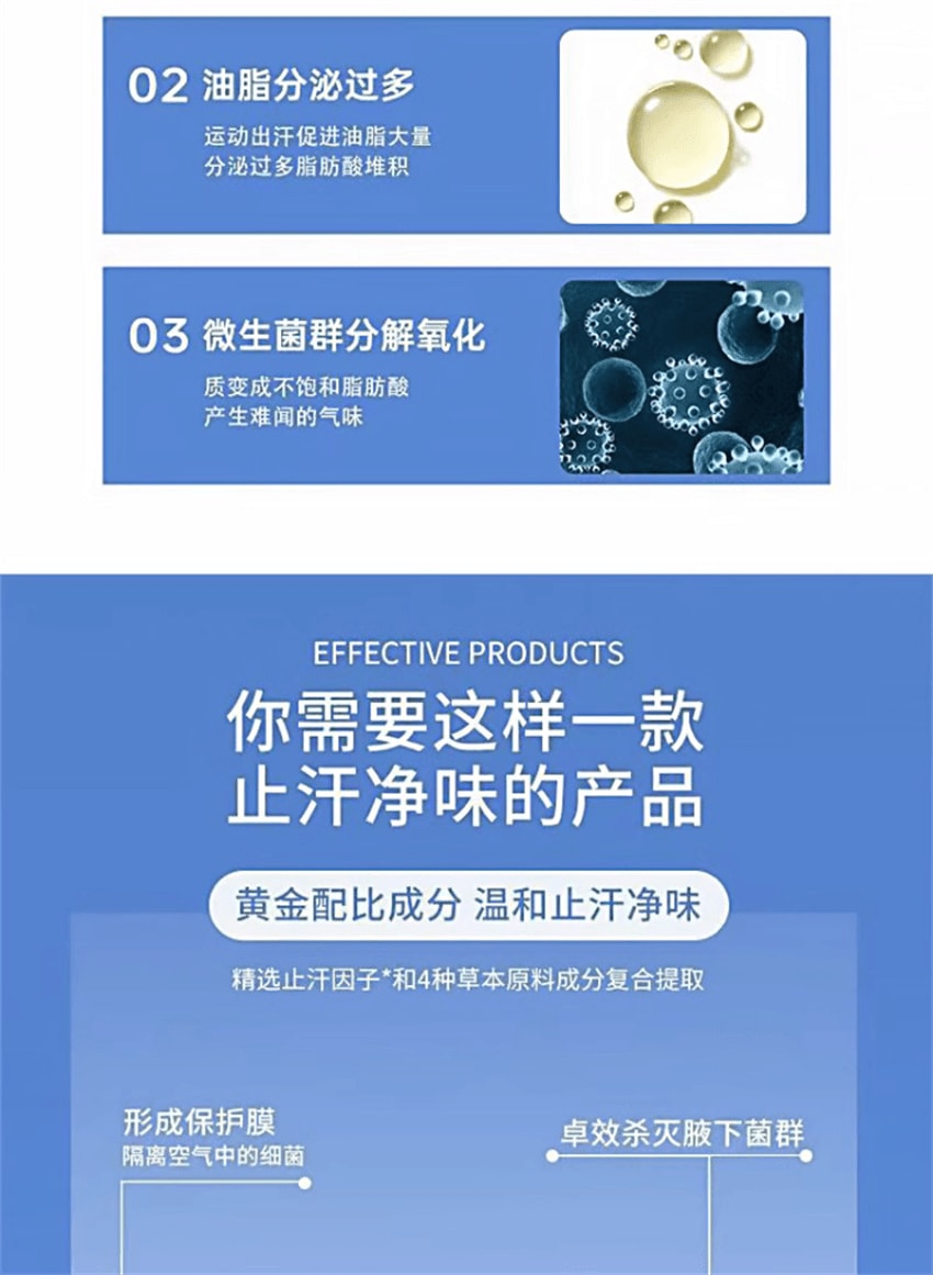  祥医堂 四氯羟铝锆止汗露30ml/瓶 高效止汗 源头祛味 有效解决出汗多腋下异味和脚臭