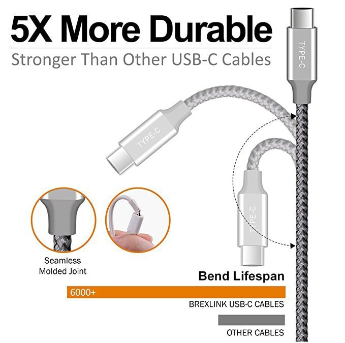 USB Certified Type C Cable USB C to USB A Charger (6.6ft 2 Pack) Nylon Braided Fast Charging Cord