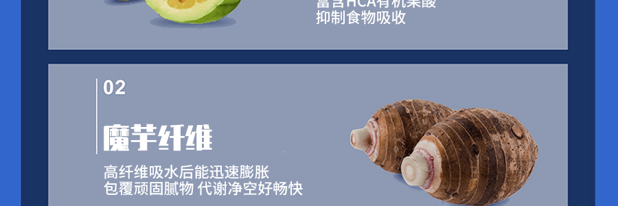 台湾M2 控热断糖超能奶昔-草莓優格 早餐超营养低卡代餐 8包入