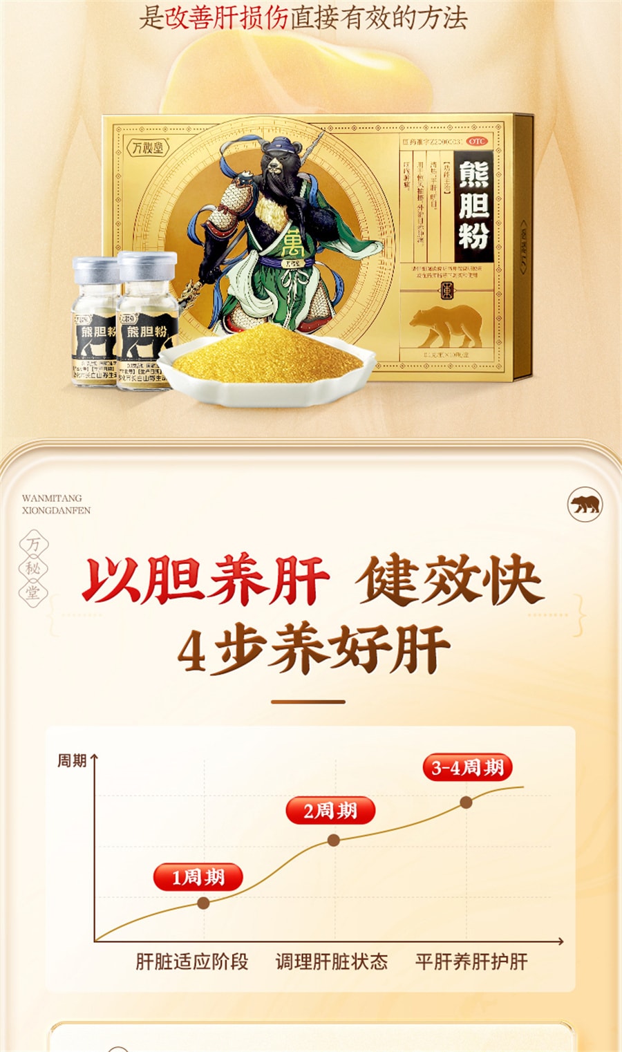 【中國直郵】萬秘堂 熊膽粉平肝清熱明目咽喉腫痛驚風抽搐金膽粉 0.1g*10瓶