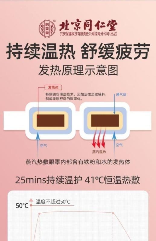 【中国直邮】 北京同仁堂 热敷蒸汽眼罩 眼睛疲劳眩晕 眼睛干涩胀痛 去黑眼圈 视力下降 睡眠不好 10贴/盒