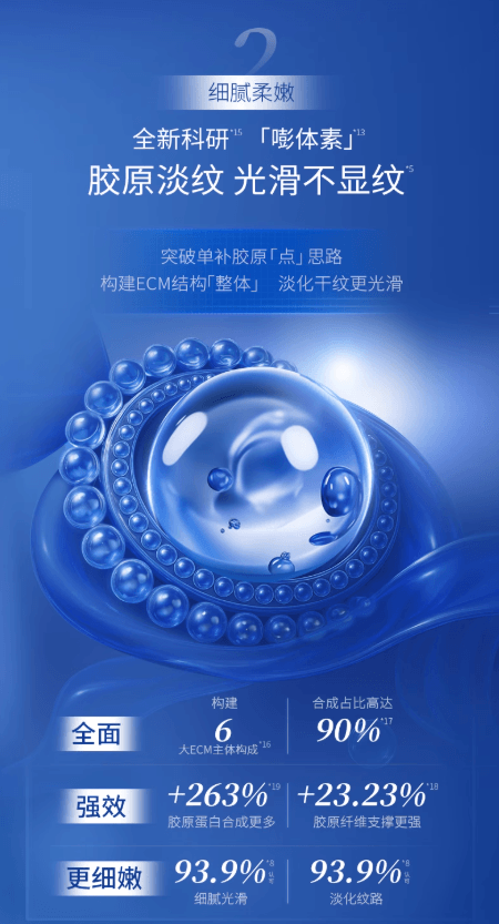 【中国直邮】 凌博士 轻凌紧塑嘭弹精华水3.0 水润淡纹 精华水全分子量玻尿酸补水护肤 120ml