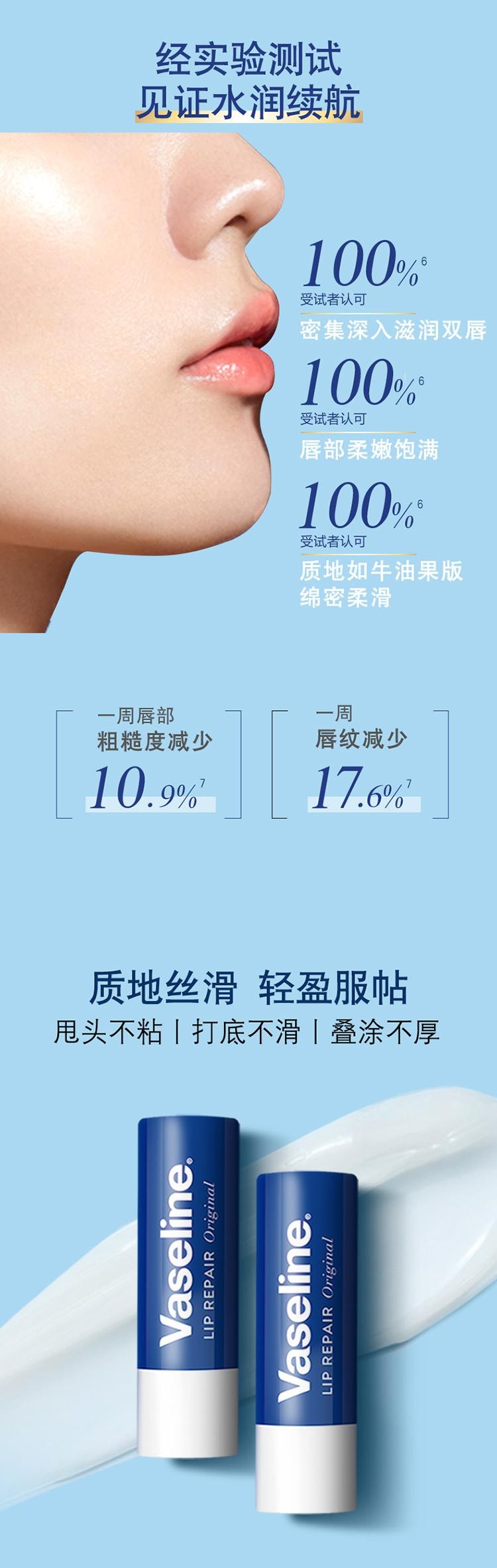 【中国直邮】日本 凡士林 经典修护保湿润唇膏 原味 3.5g