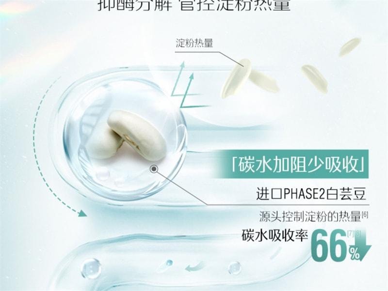 【中国直邮】澳洲 Swisse 阻断碳水脂肪控糖阻油燃脂片 非白芸豆阻断剂大餐救星吃油丸 60片/瓶(明星代言-迪丽热巴)