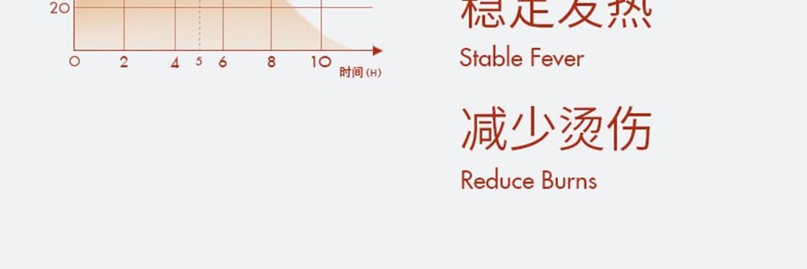 LESSGO利事多 5小時腳部暖寶寶貼 發熱暖足貼 防寒熱敷 10對入【獨家上線】