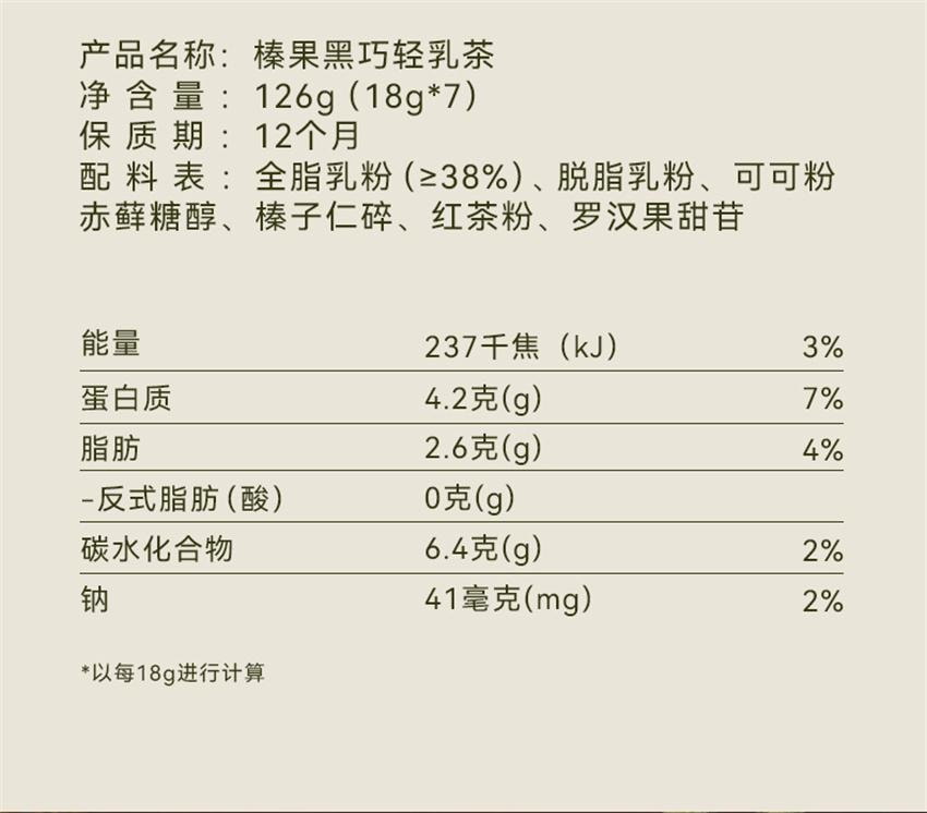 【中国直邮】 哦唛福 椰花姜枣轻乳茶  轻卡高蛋白 冲饮小包奶茶粉速溶冲泡专用茶包 126g/袋