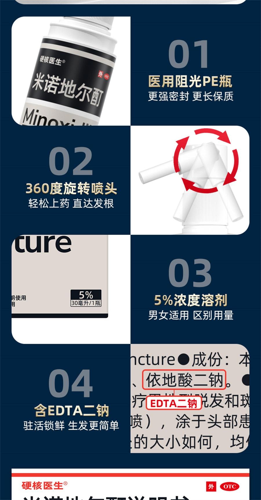 【中国直邮】 硬核医生 米诺地尔酊 脱发专用生发液喷雾剂米若地尓町女性男性30ml/瓶