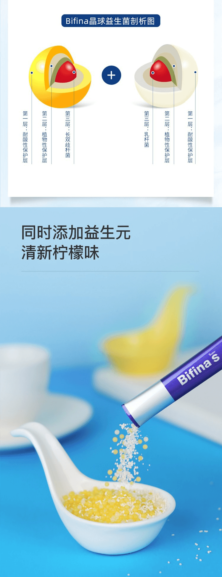 【日本直邮】森下仁丹 HealthAid Bifina S双歧杆菌乳酸菌益生菌补充剂30袋/30日分