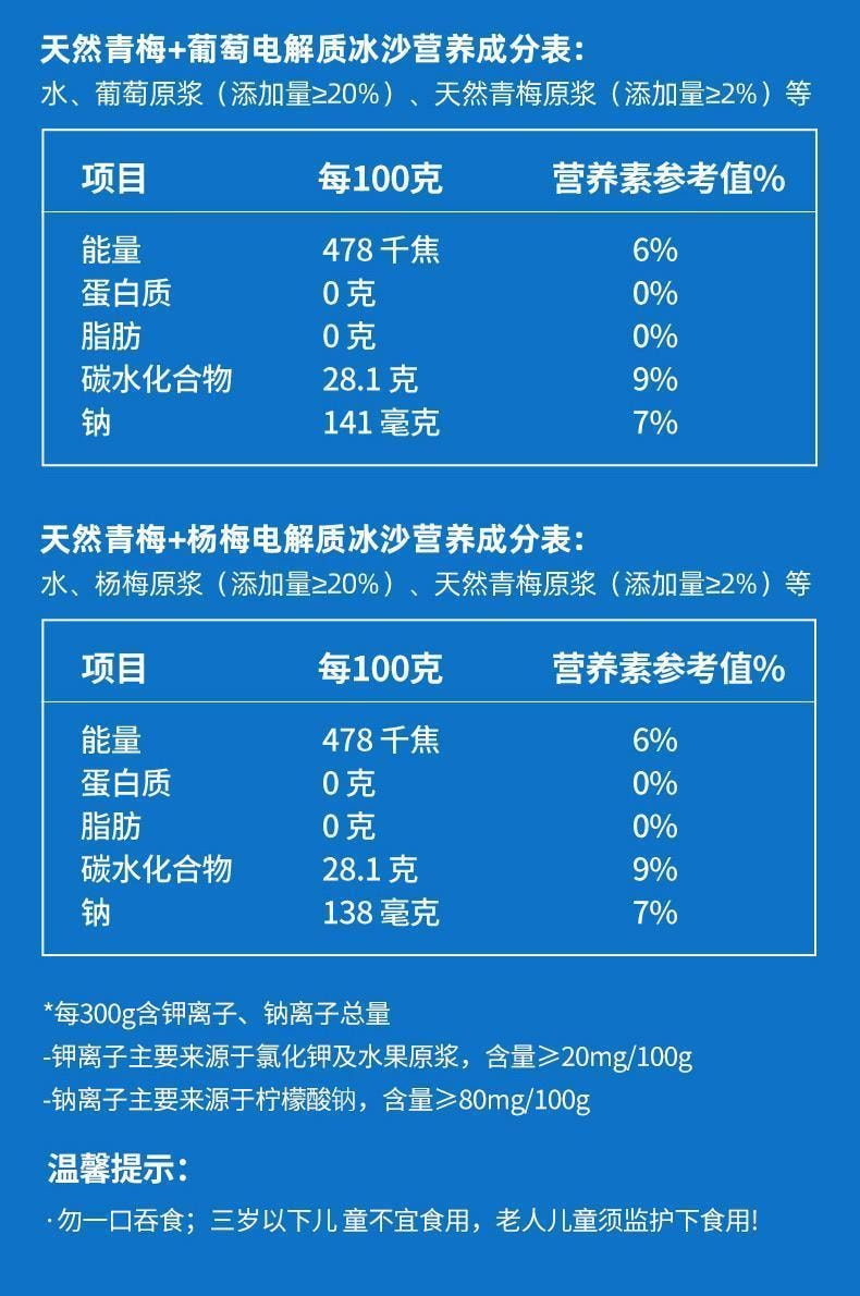 【中国直邮】 溜溜梅 梅冻 100g*1袋  电解质冰沙新品  夏日果冻 儿童休闲解馋零食电解质芒果味0脂肪解馋小吃孕妇零食