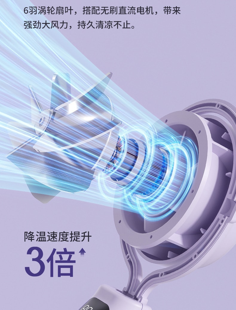 【中國直郵】FOXTAIL 三麗鷗戶外手持風扇 高速靜音大風USB風扇-帕恰狗 1件丨*預計到達時間3-4週