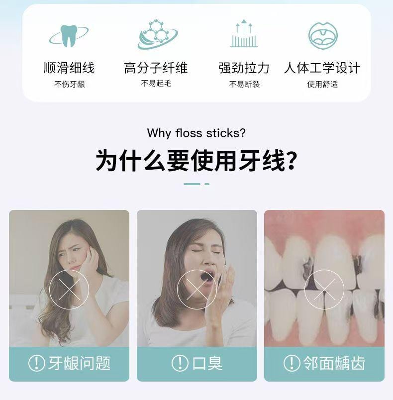 榮俏 高拉力細滑護理牙線棒 贈送輕便牙線盒 110支 輕便易攜 防水防塵