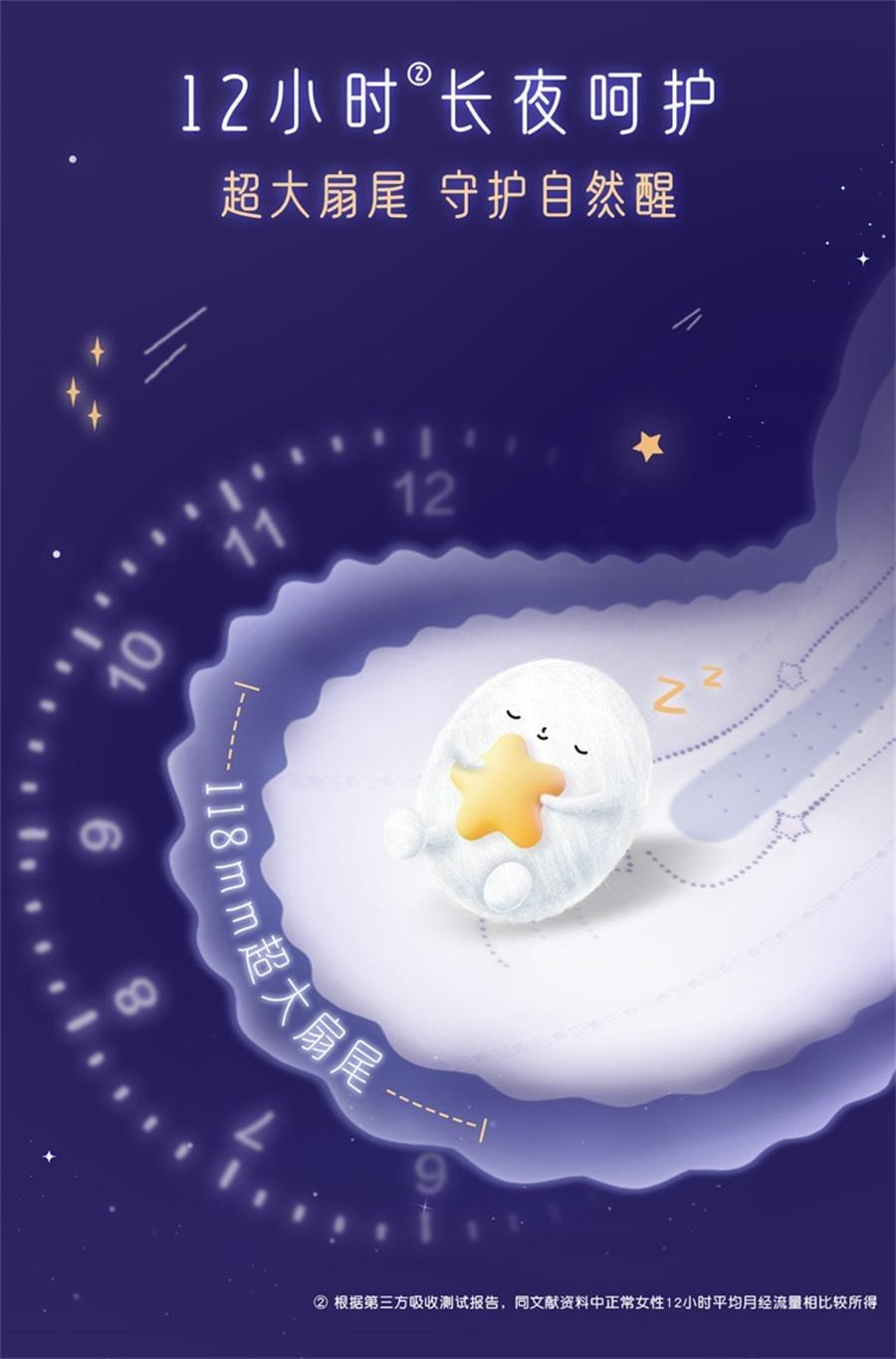 【中国直邮】 美国 高洁丝 蚕丝感放肆睡夜用防漏 280mm*16片/包