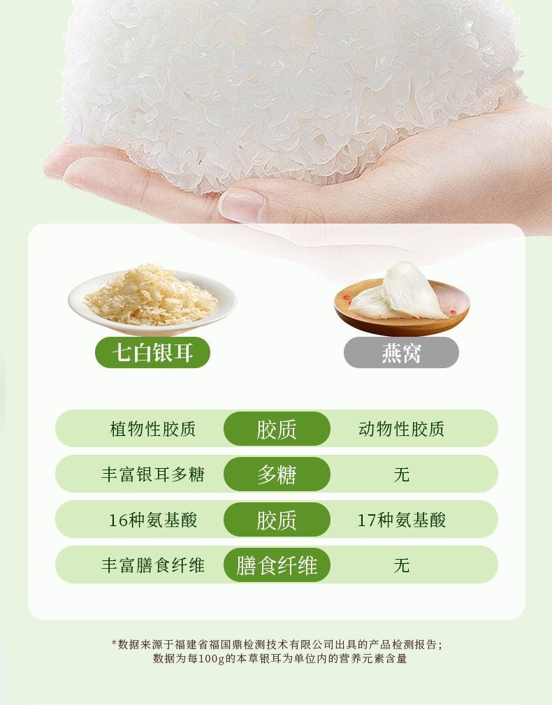 【中国直邮】 菌妍 七白银耳有机富硒本草银耳燕窝冻干货冲泡即食伴手礼   80g/罐