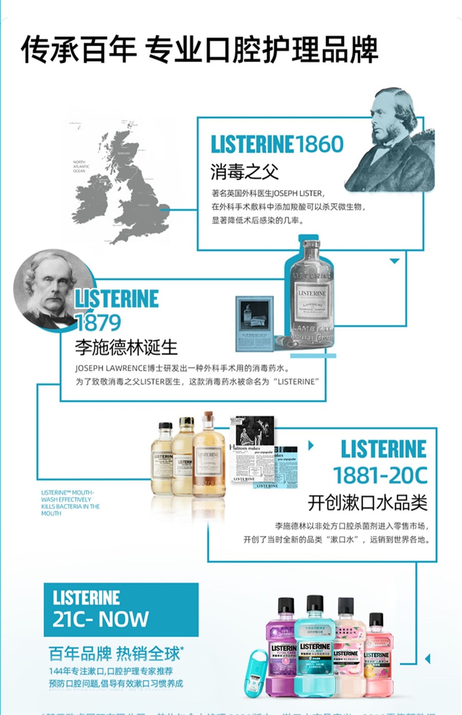 【中国直邮】李施德林 零度精油漱口水清洁口腔口臭口气清新留香 冰蓝零度500ml