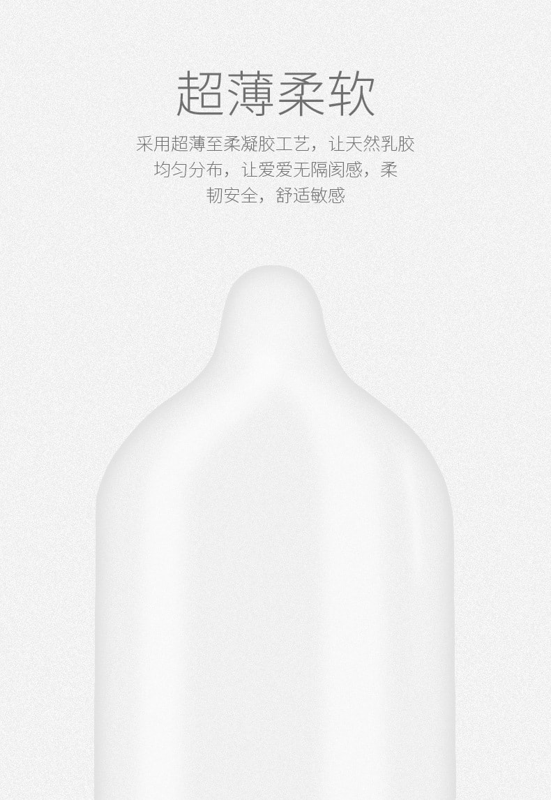 【中国直邮】尚牌 女王归来 超薄润滑舒适玻尿酸避孕套 白色小盒12只装