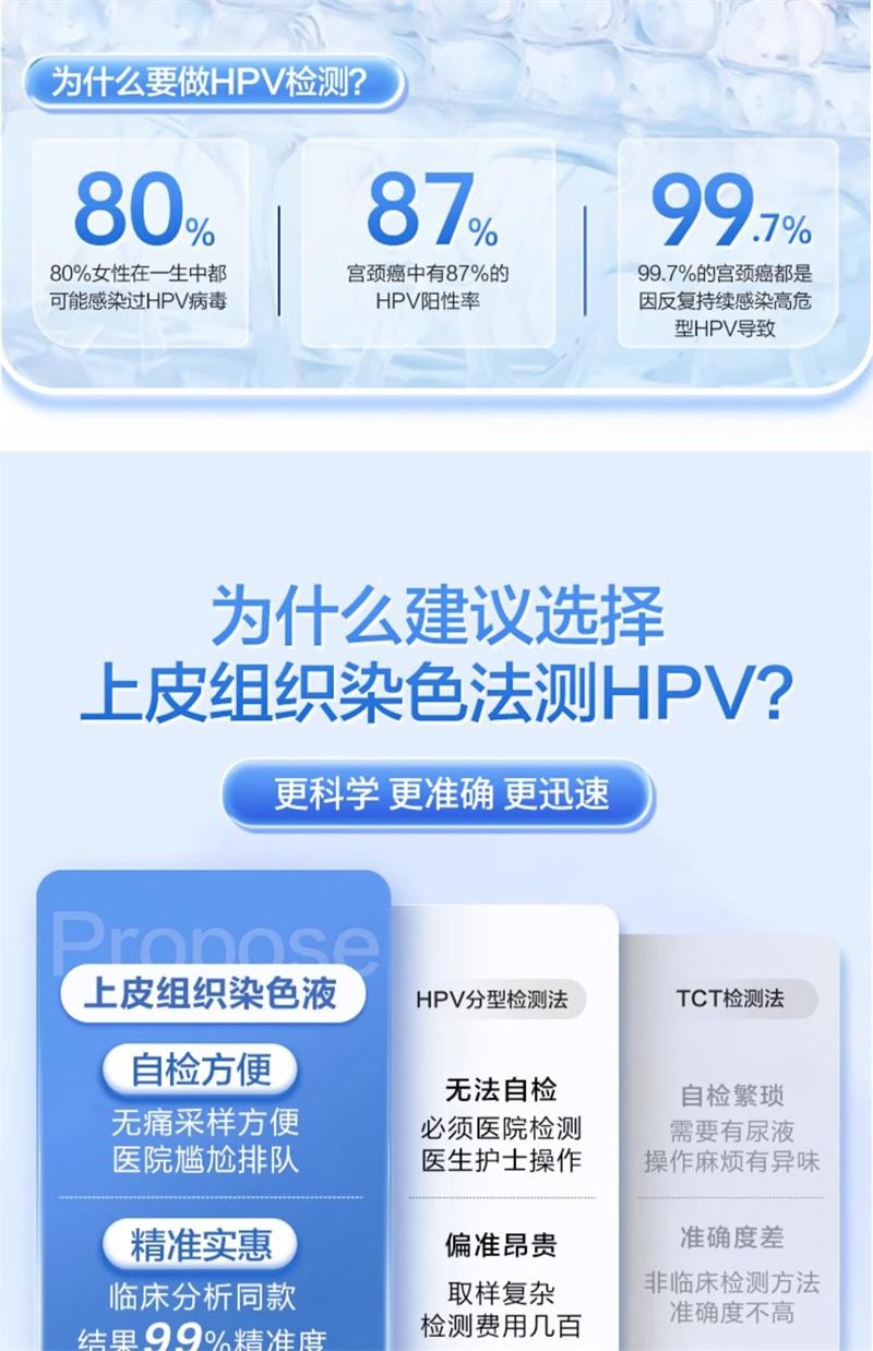 【中國直郵】 可孚 hpv病毒檢測測試紙自檢試劑卡男性自測尖銳濕疣子宮頸癌女性篩檢