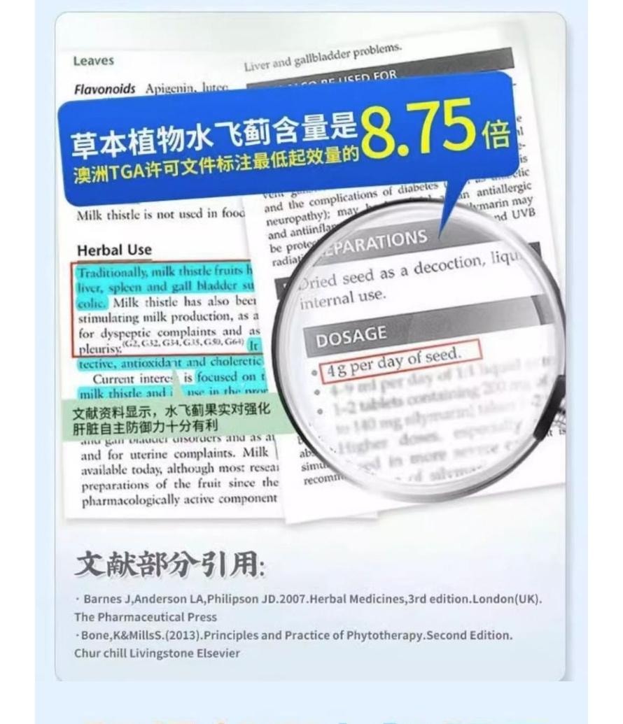 【中國直郵】 北京同仁堂 內廷上用®水飛薊籽油葛根人參片壓片糖果36g 護肝養肝去肝毒