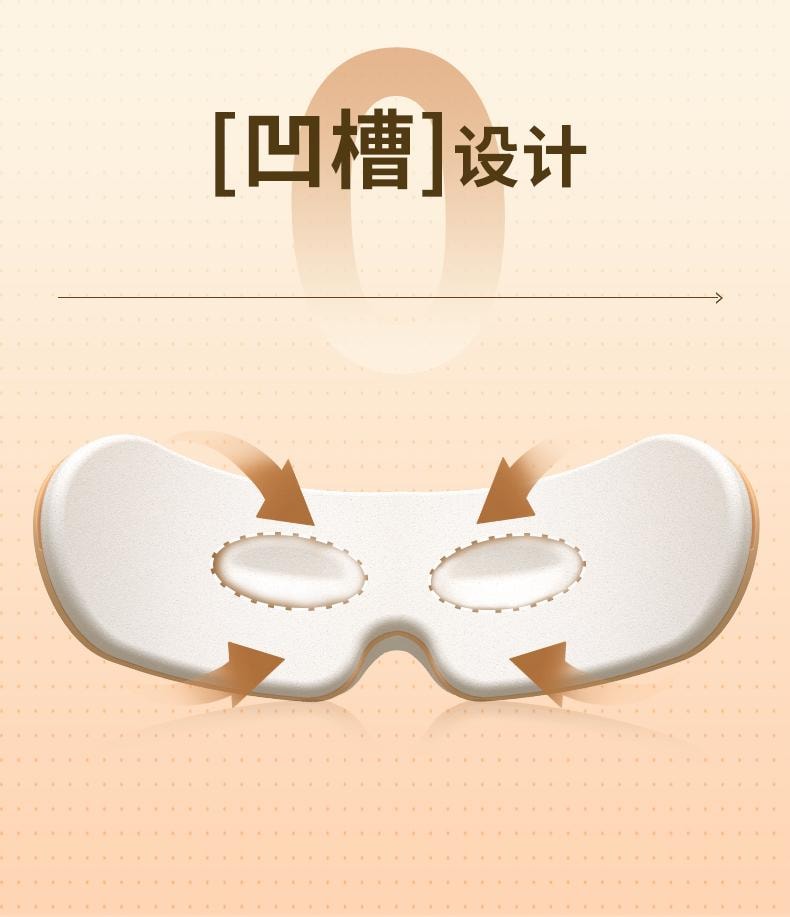  和正 【升級款 附熱敷 配耳塞】遮光熱敷睡眠眼罩 白色 1件