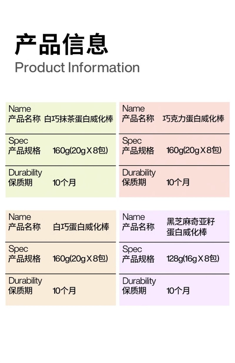 【中国直邮】 轻食兽 代餐能量棒 健身乳清蛋白棒营养饱腹威化饼干 白巧抹茶1桶(20g*8根)