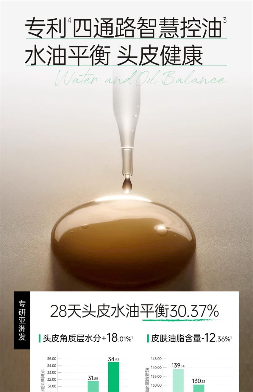 【中国直邮】  诗裴丝 多肽精华蓬松洗发水 控油蓬松去屑止痒洗发露 500ml/瓶【宋佳同款推荐】