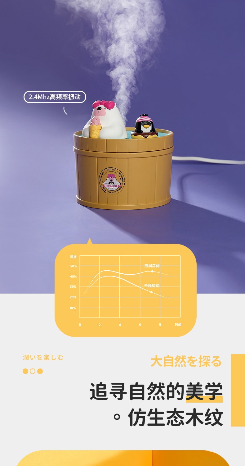 【中国直邮】极地物种小型家用桌面加湿器便携  日式温泉洗澡