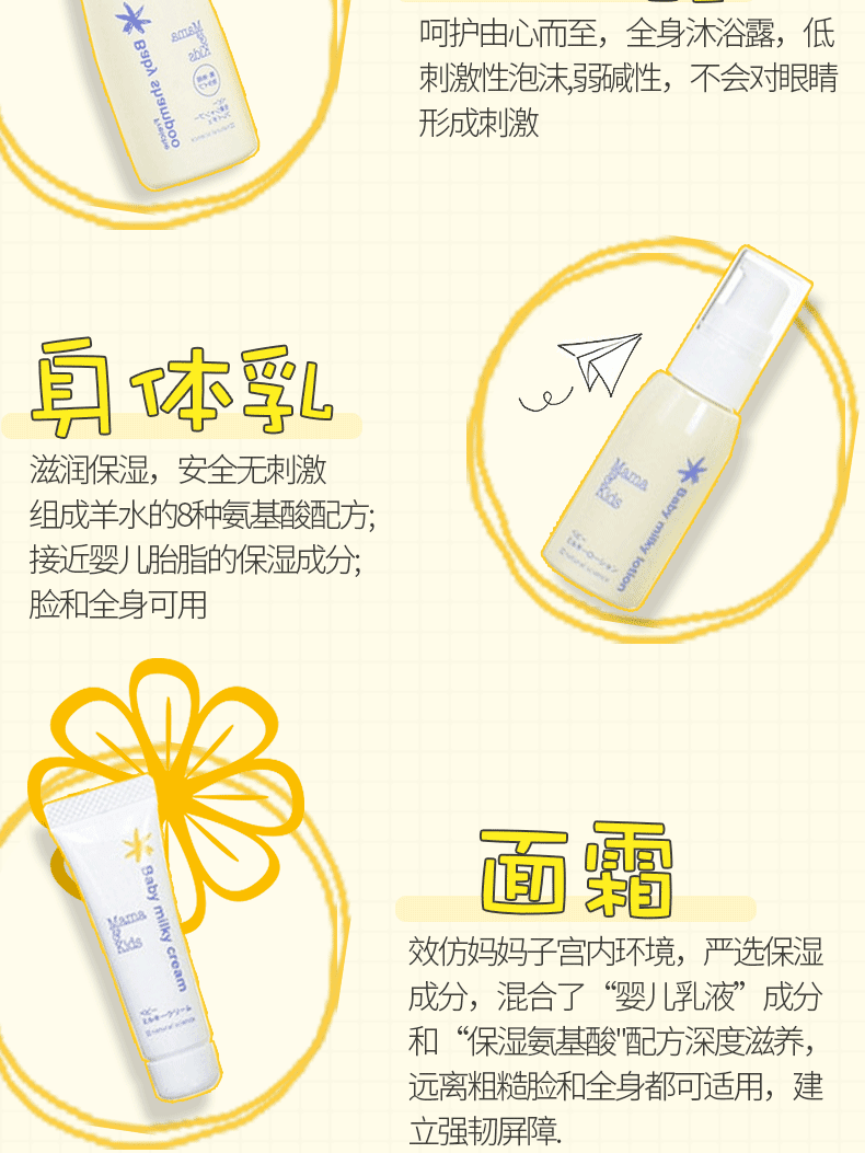 【日本直邮】日本MAMA&KIDS 妈妈宝贝婴儿专用天然无添加洗发沐浴露便携装