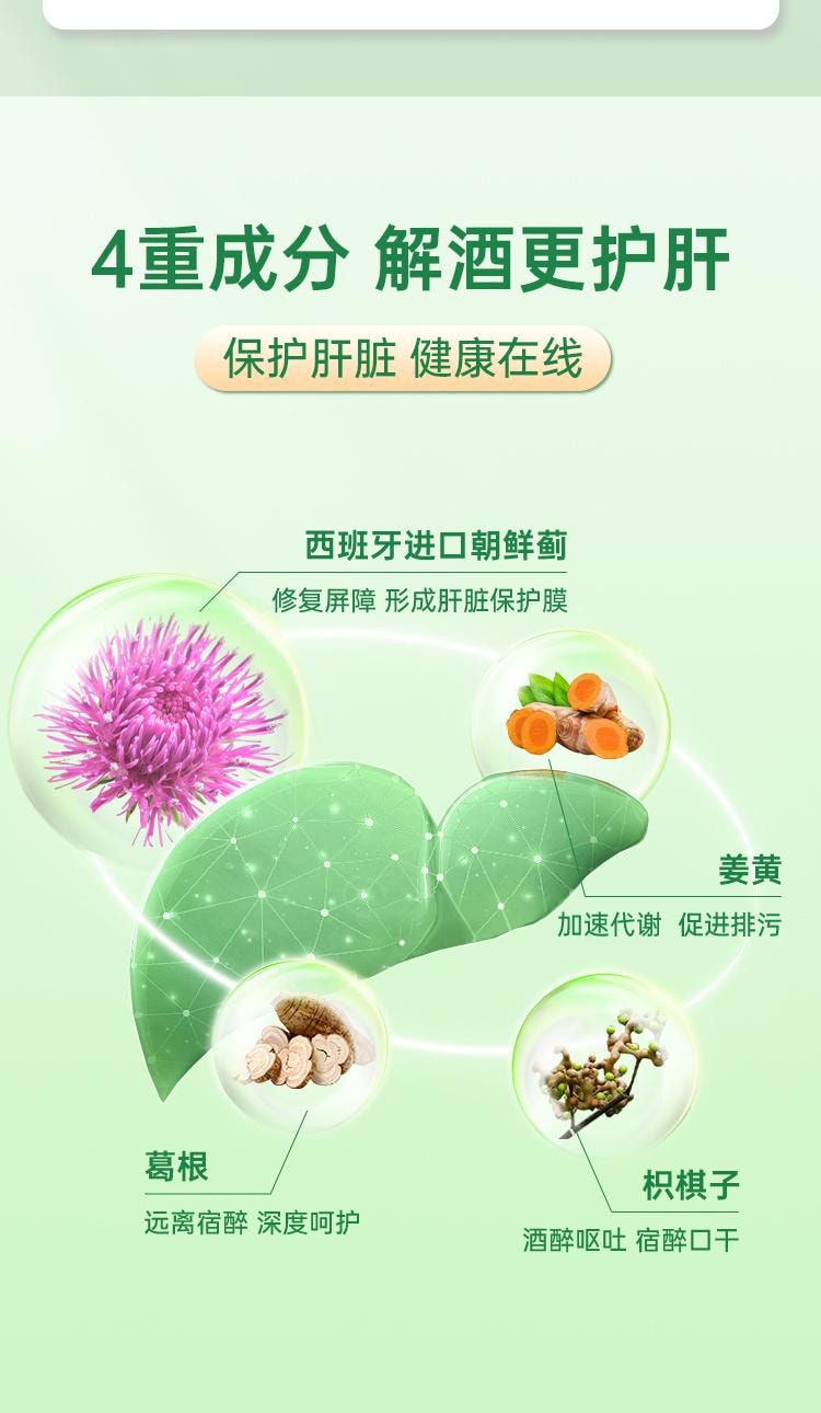 【中國直郵】 正大 益可勁 解酒藥30片/盒 喝酒前千杯不醉快速醒酒防宿醉神器葡萄糖護葛根肝