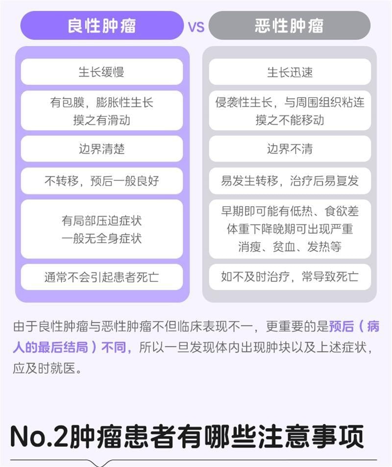 【中国直邮】 佛慈 内消瘰疬丸(浓缩丸) 清热解毒、燥湿泻火、软坚散结、利尿通淋 185mg*200丸/盒