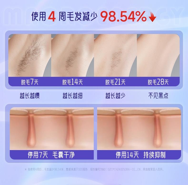 【中国直邮】 奥克斯 冰点蓝宝石脱毛仪器家用无痛全身私处唇 奶油白1个装