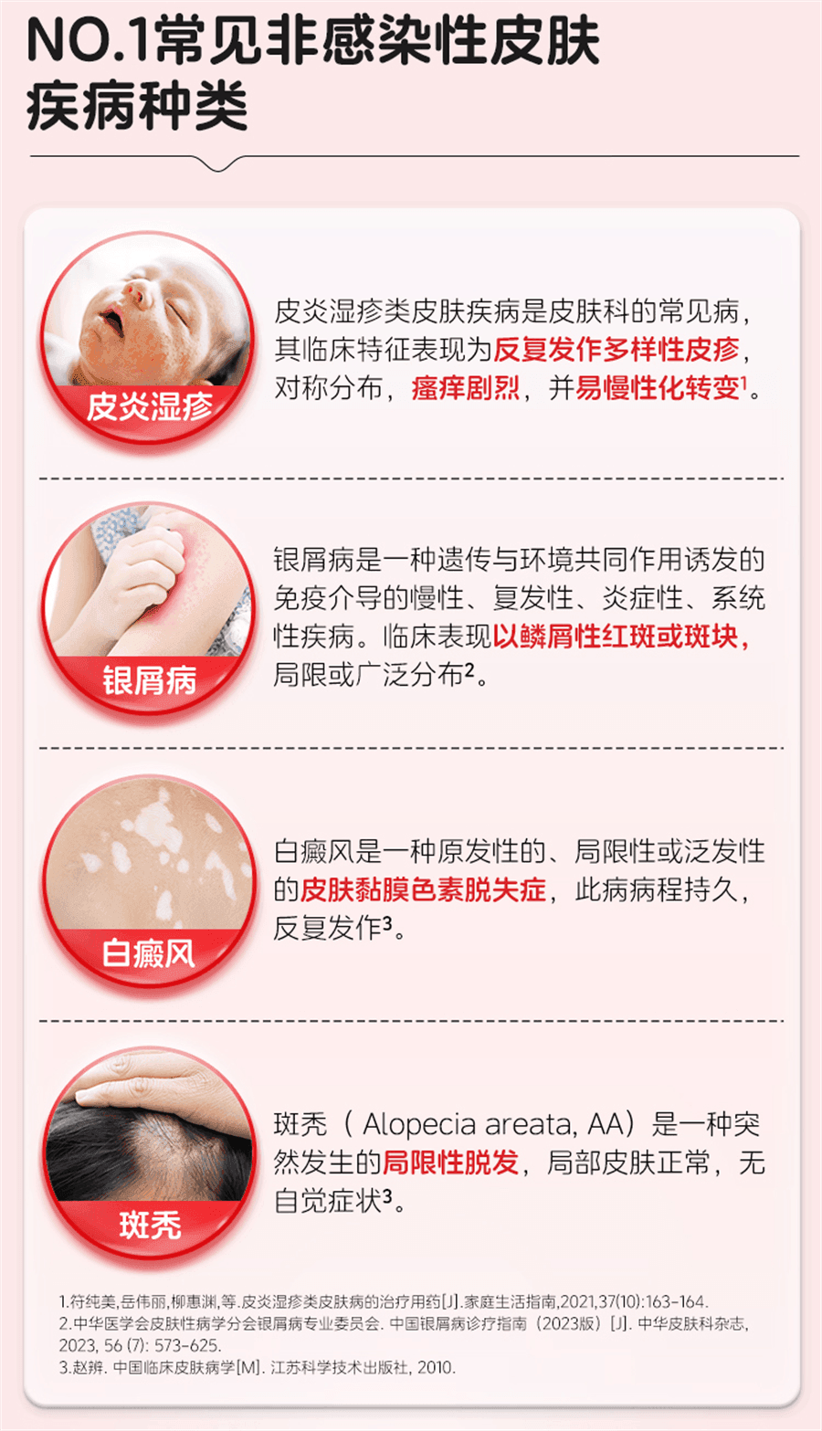 【中国直邮】 澳能 卤米松乳膏 快速止痒 用于治疗脂溢性皮炎 接触性皮炎 异位性皮炎 15g*1支/盒