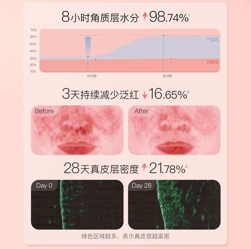 【中国直邮】 贝德美 儿童蓝甘菊面霜保湿润肤乳秋冬面霜  25g