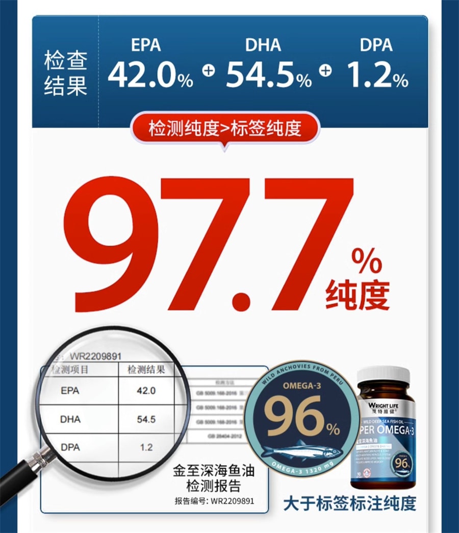 【中国直邮】莱特维健 金至深海鱼油90粒/盒omega3软胶囊非鱼肝油正品