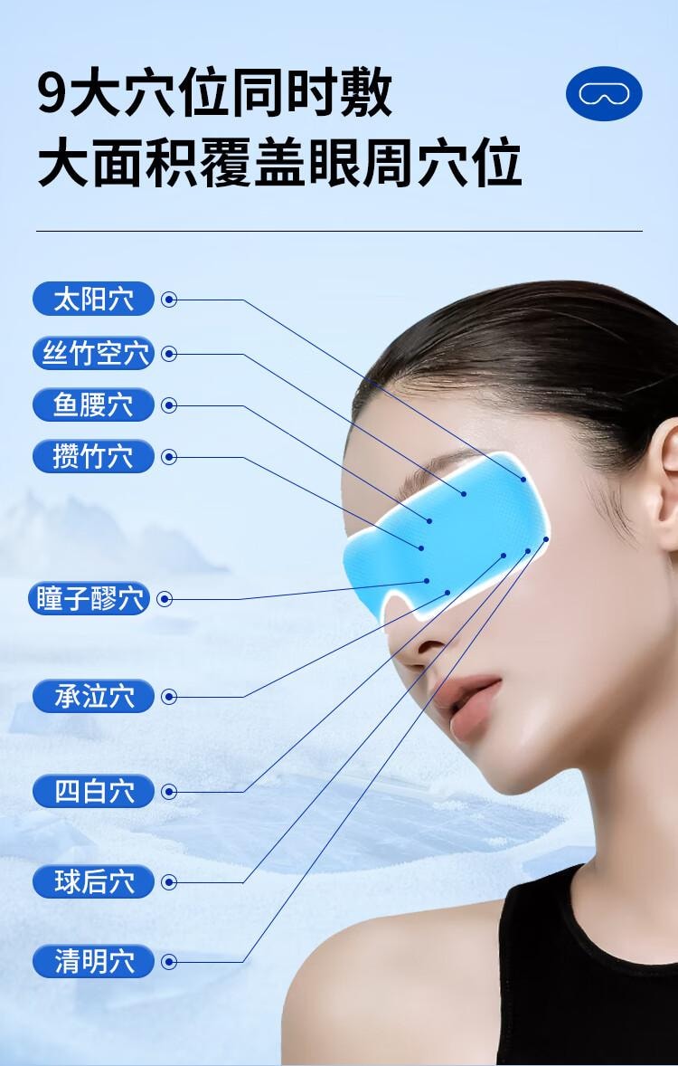 【中国直邮】 蜀风雅香 FIT MOMENT 叶黄素冷敷眼贴 冰敷眼罩缓解眼疲劳干眼涩视力模糊儿童护眼贴 10贴